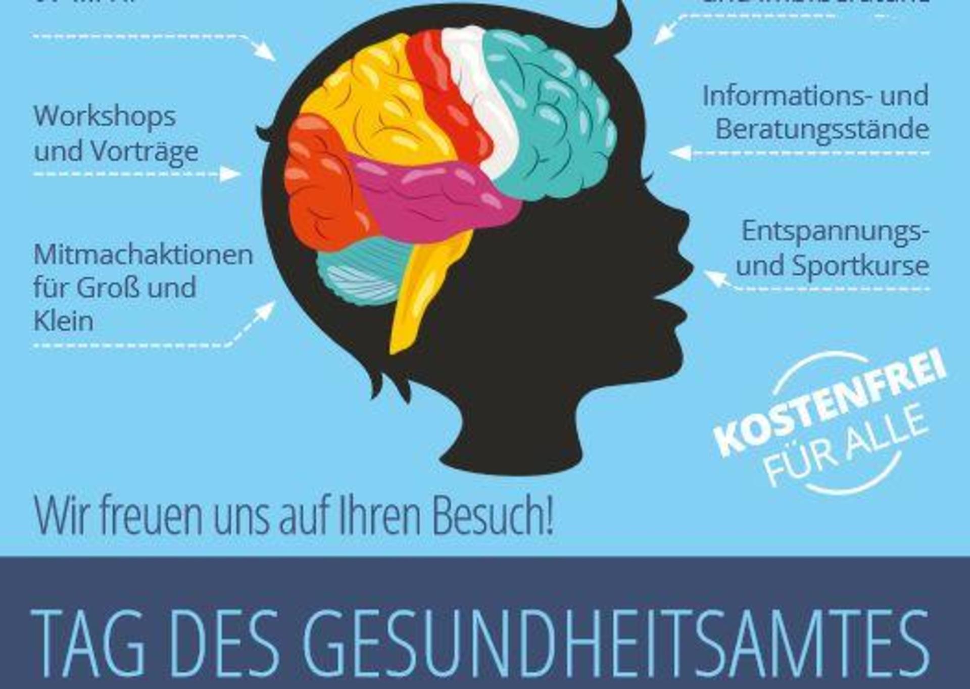 Tag Gesundheitsamt (Grafik: LRA)