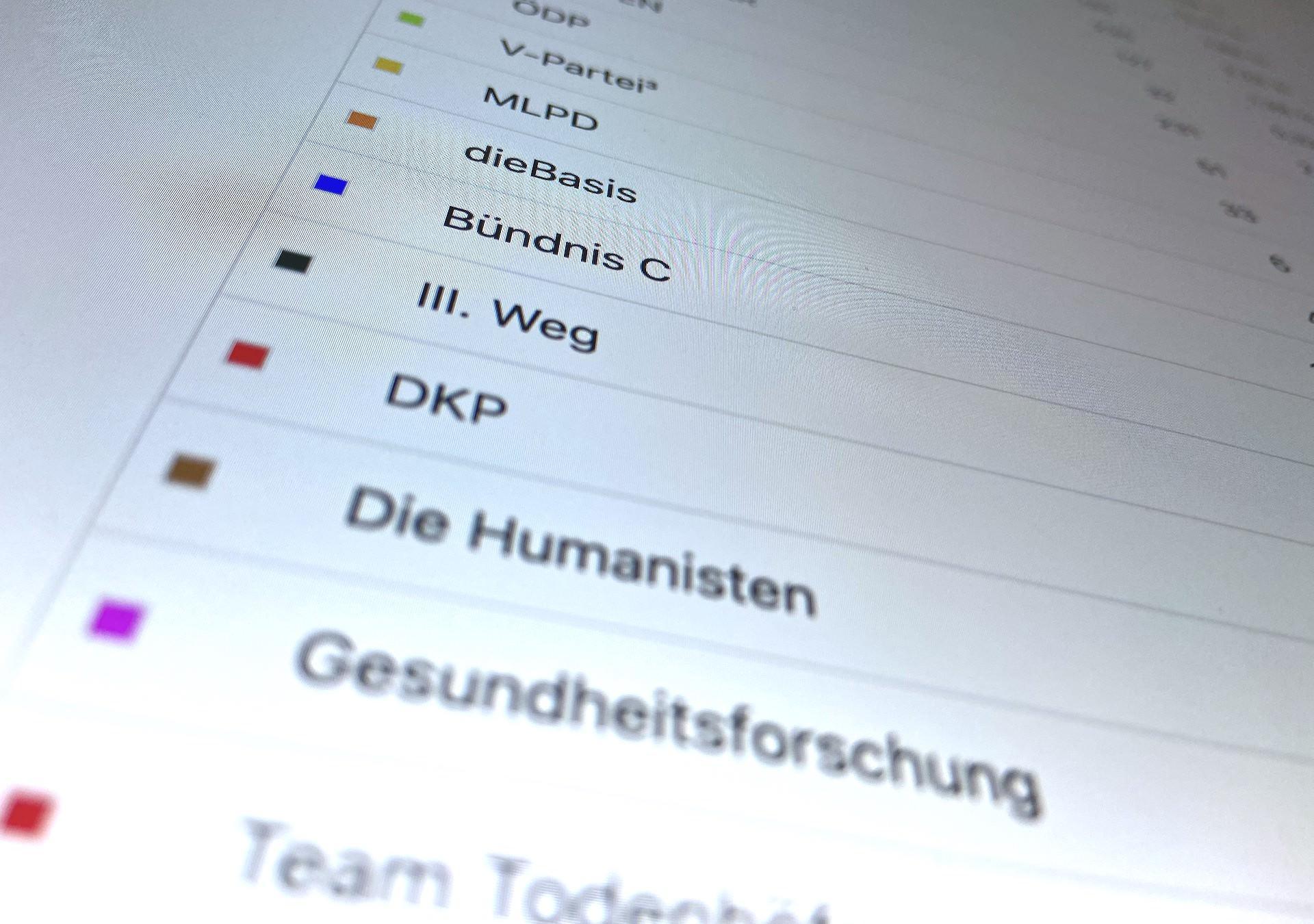 Bundestagswahl 2021 in Taucha: Die kleinen Parteien (Foto: taucha-kompakt.de)